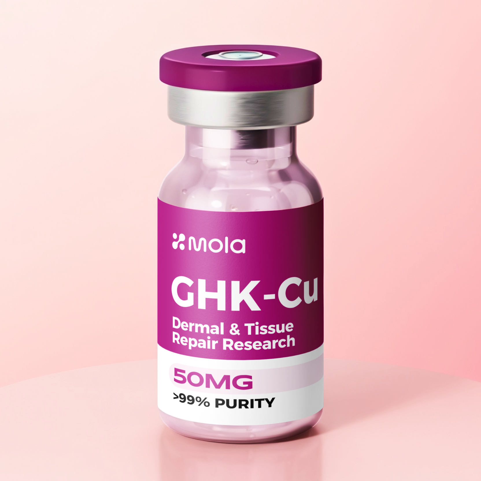 GHK-Cu