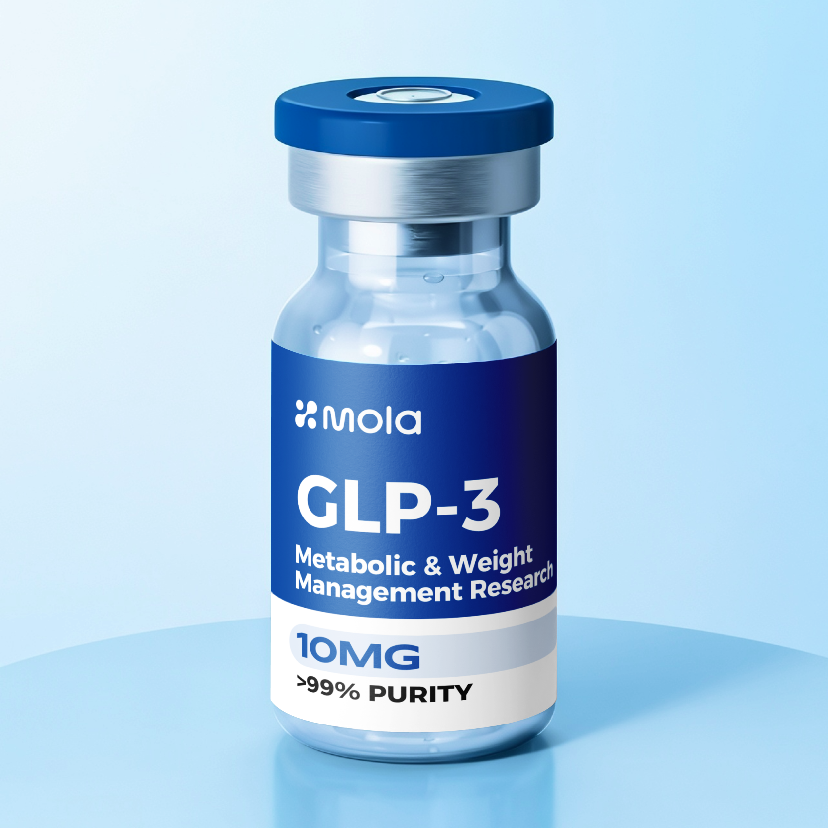 GLP-3 (Retatrutide)